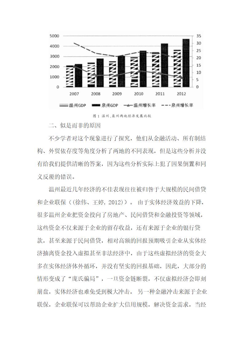 在经济危机下泉州与温州经济发展的差异.doc第3页