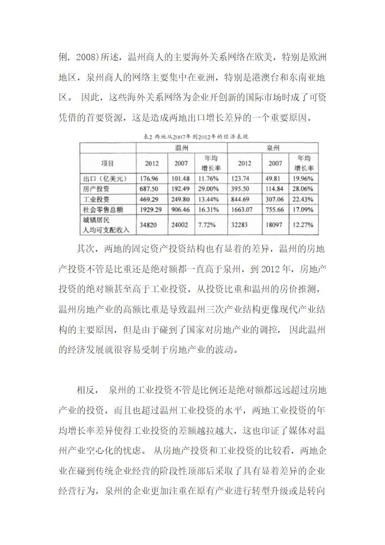 在经济危机下泉州与温州经济发展的差异.doc第6页