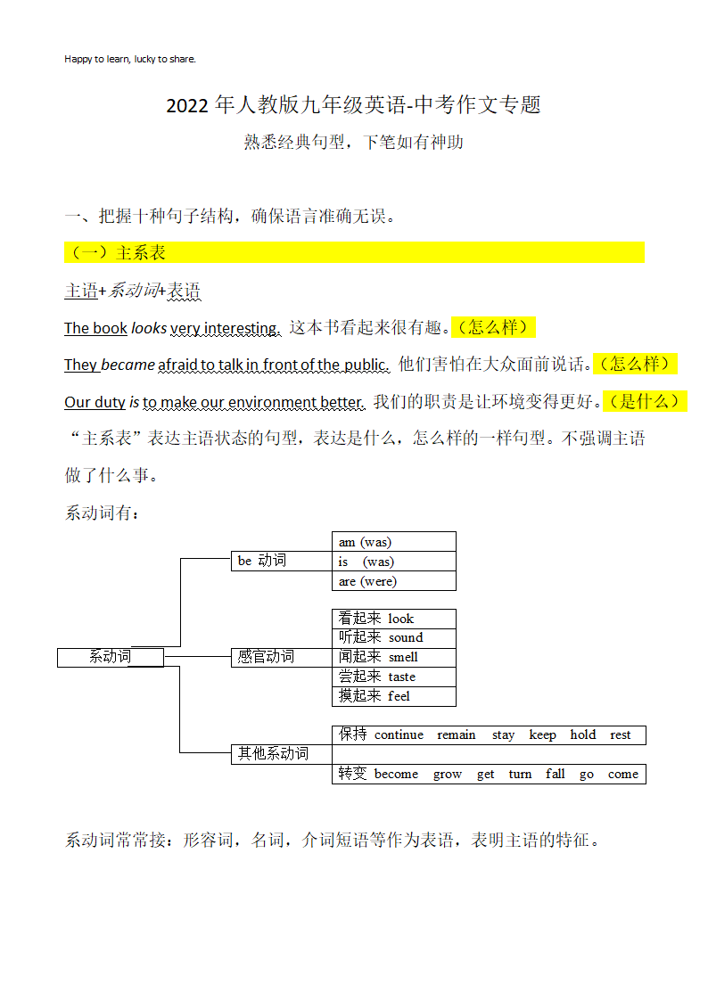 2022年人教版九年级英语--中考英语作文专题（word版）.doc第3页