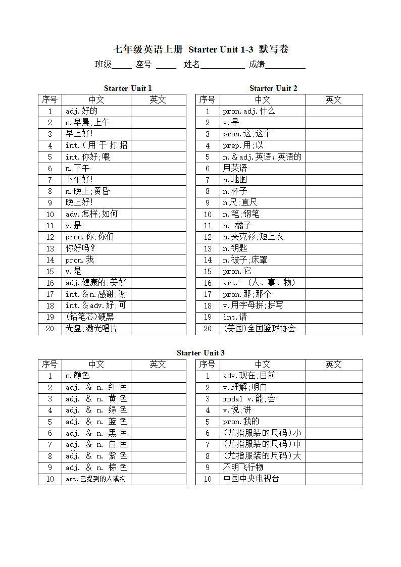 人教版英语七年级上册 Starter Unit 1-3 词汇、语法、句子默写卷（无答案）.doc第1页