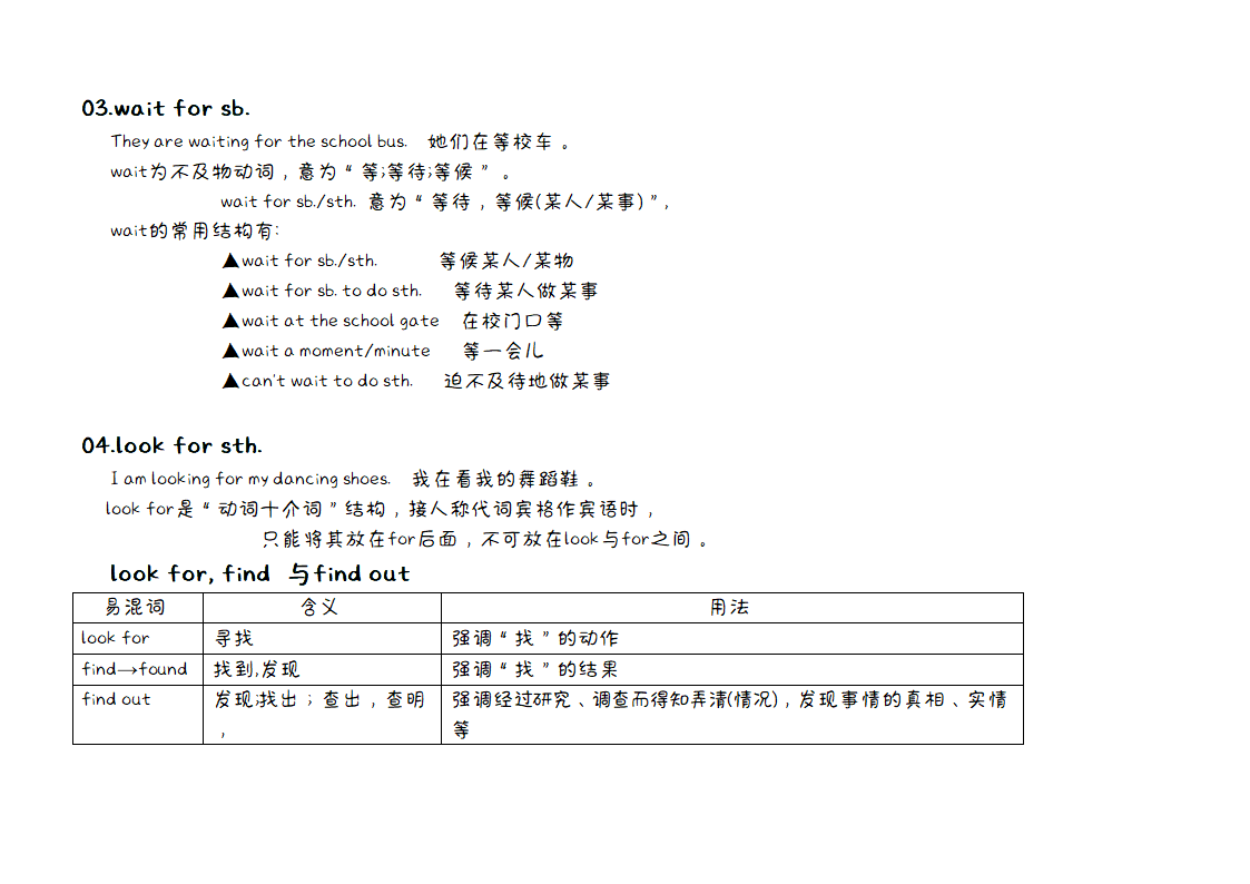 牛津译林版英语七年级上册  Unit 8 Fashion grammar 知识点讲义.doc第3页