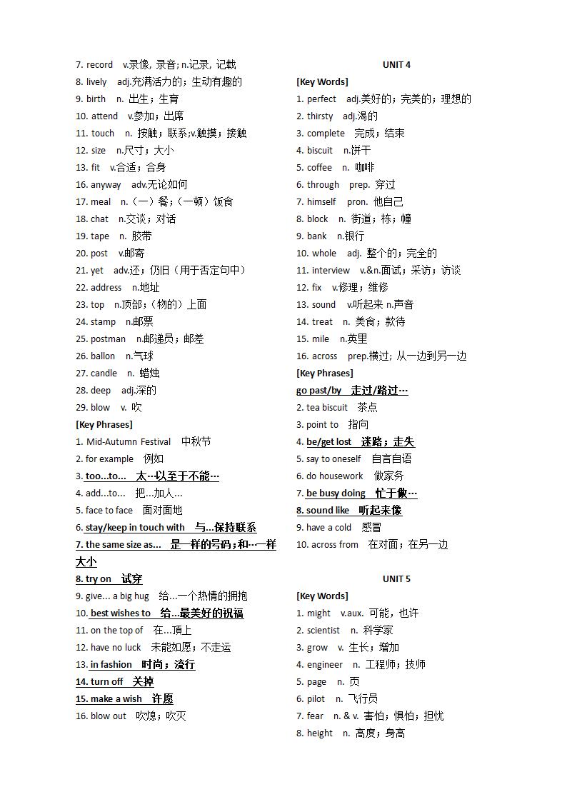 Units1-8知识点2023-2024学年冀教版英语八年级上册.doc第2页