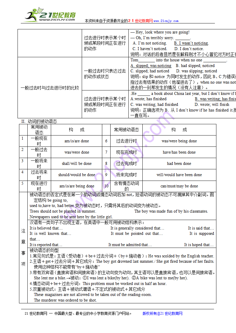 2010高考英语语法知识点归纳总结：动词的时态和语态.doc第4页