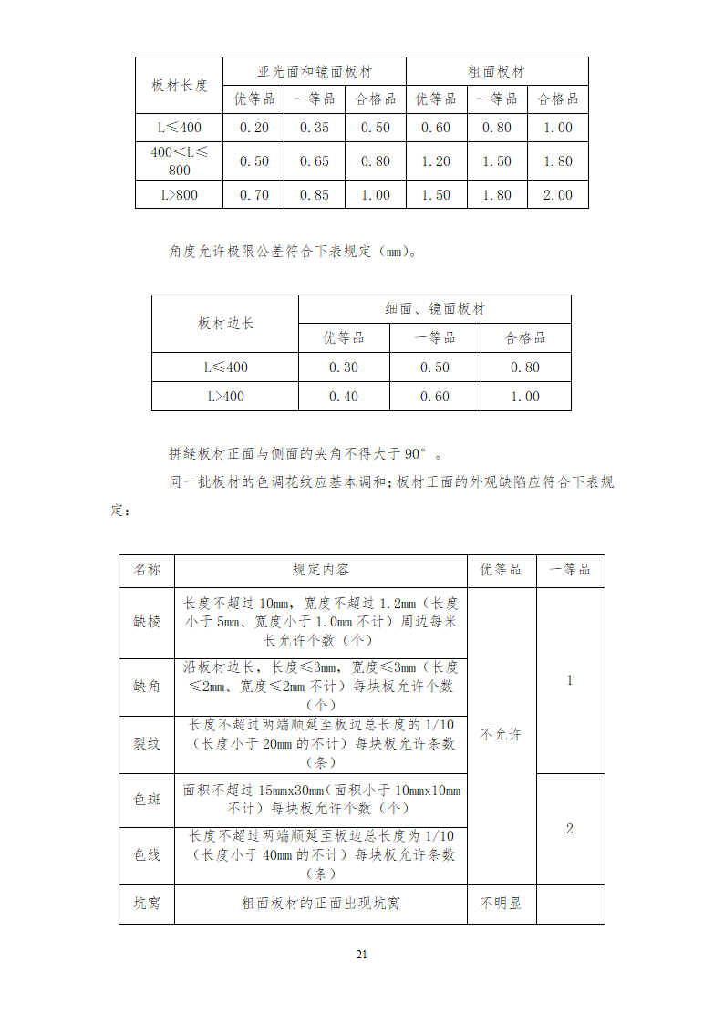 某工程幕墙施组方案设计.doc第22页