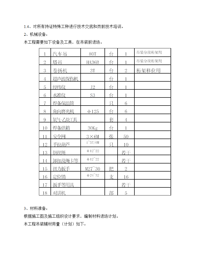 桁架吊装方案含工程概况.doc第3页