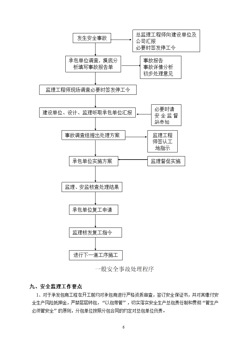 景观大桥工程安全监理规划.doc第7页