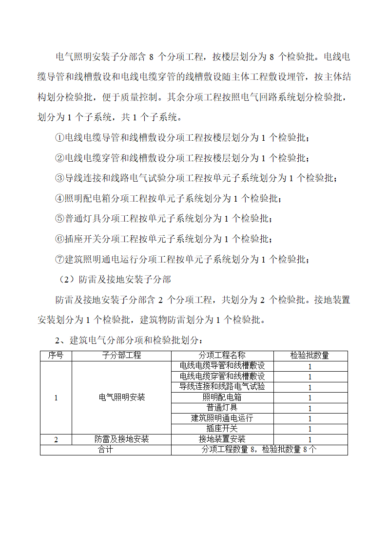 电气工程施工方法.doc第8页