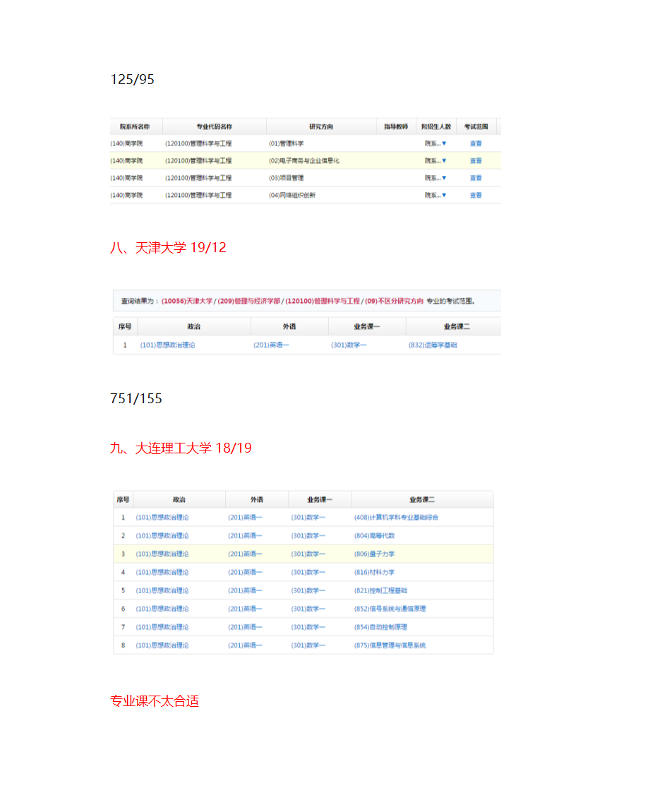 管理科学与工程考研学校以及科目第4页