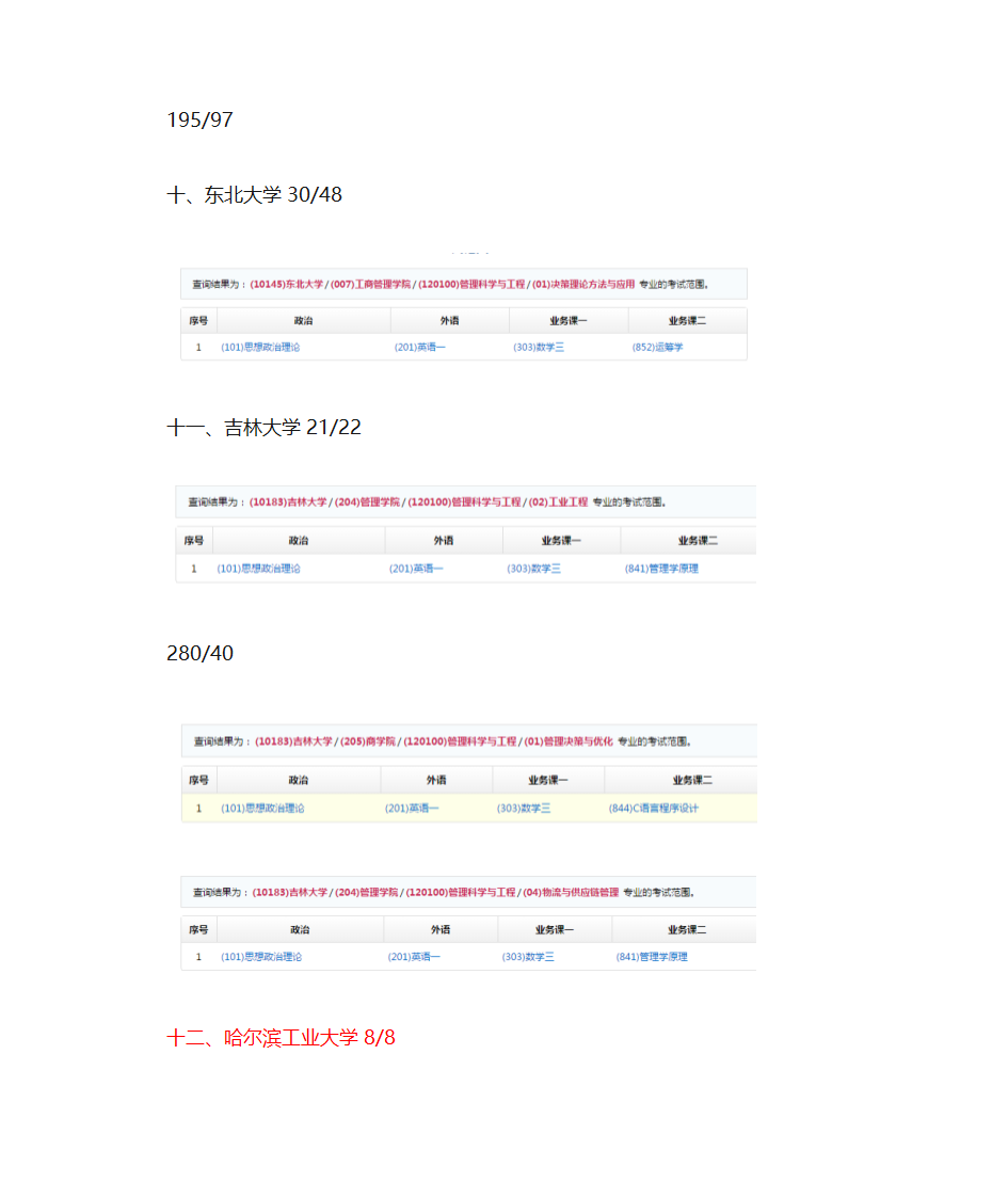 管理科学与工程考研学校以及科目第5页