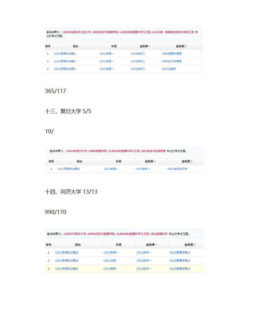 管理科学与工程考研学校以及科目第6页