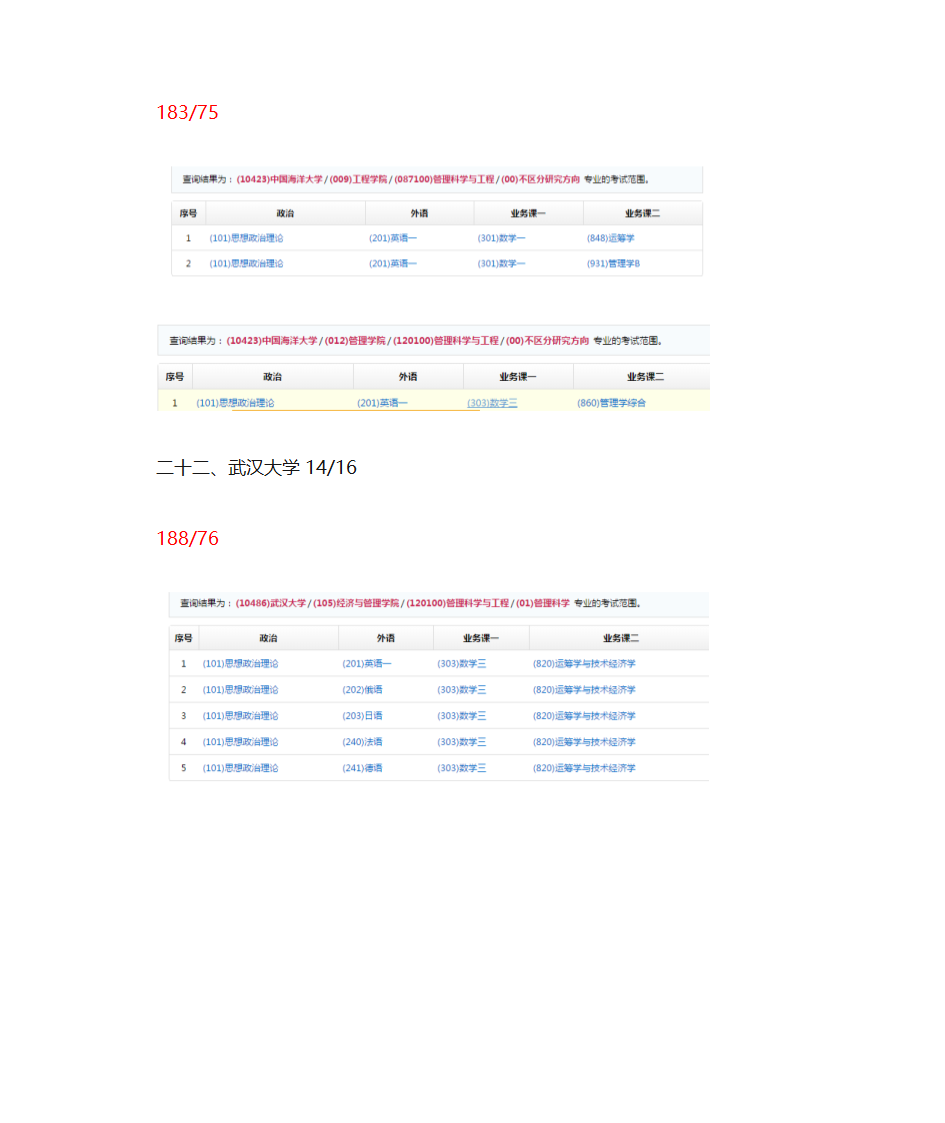 管理科学与工程考研学校以及科目第9页