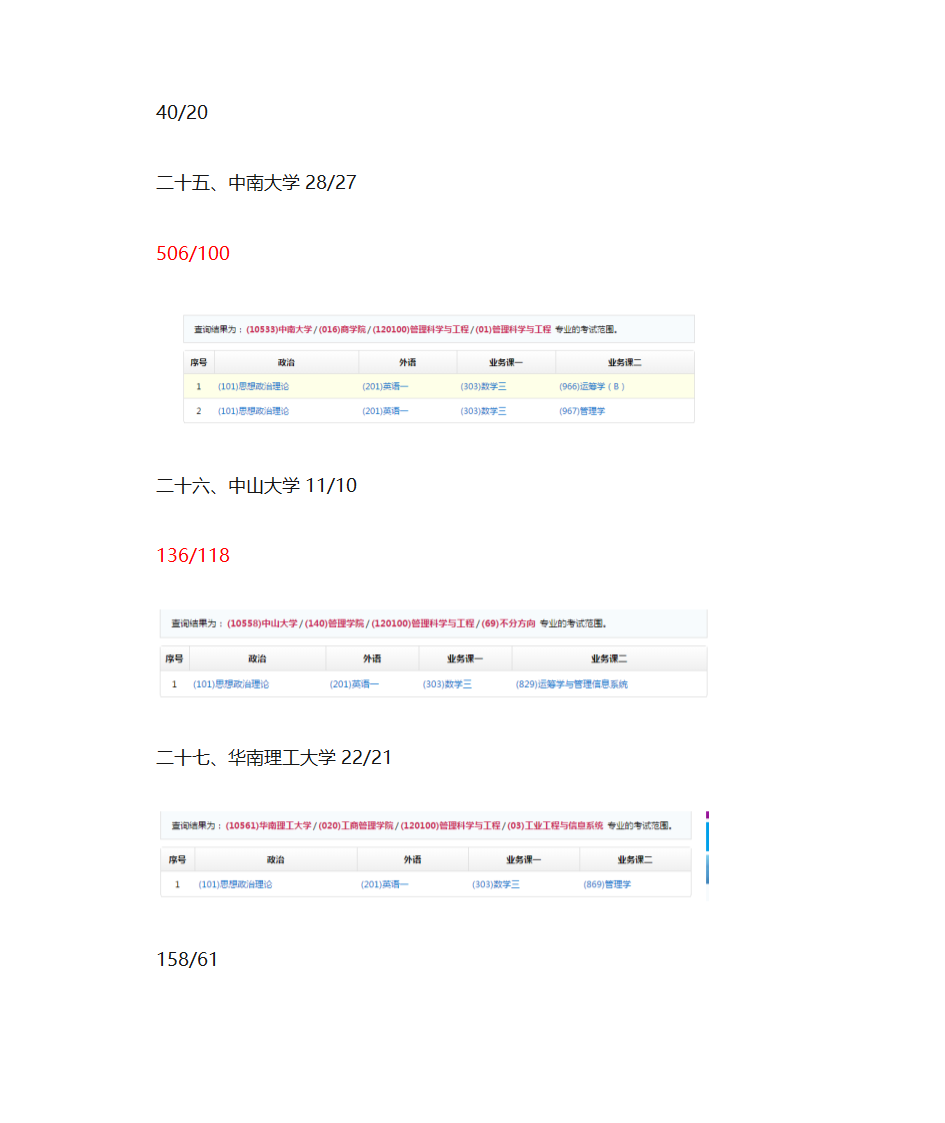 管理科学与工程考研学校以及科目第11页