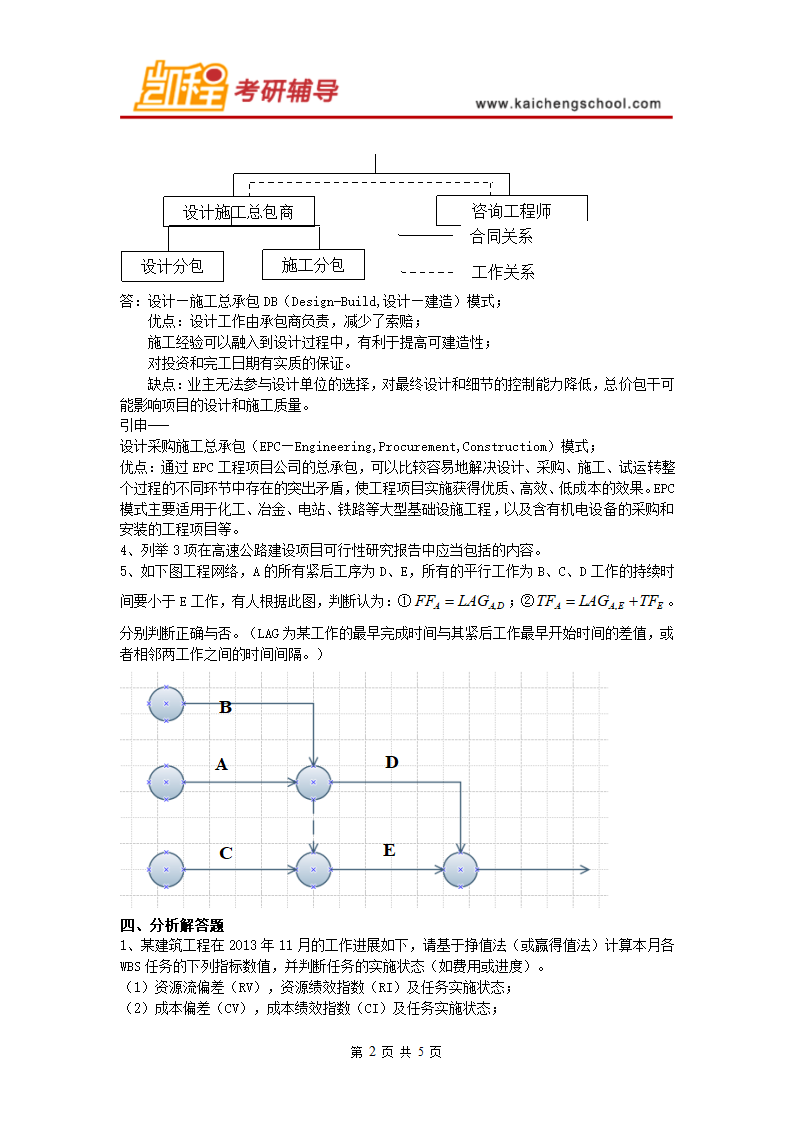 清华大学管理科学与工程考研真题第2页