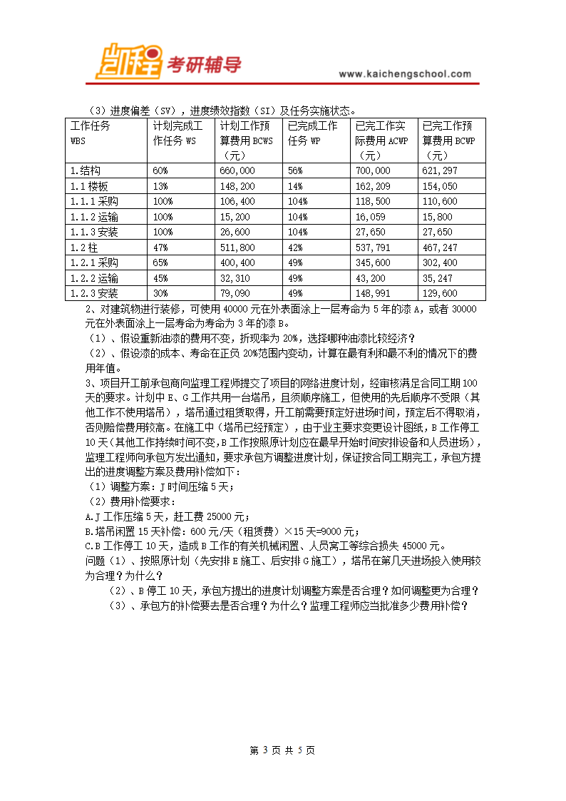 清华大学管理科学与工程考研真题第3页