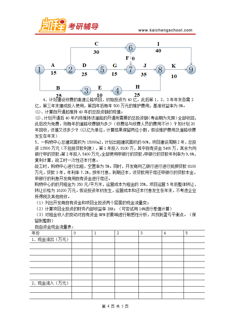 清华大学管理科学与工程考研真题第4页