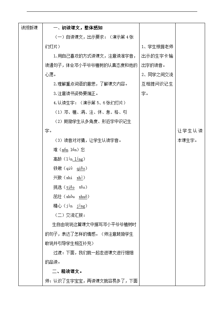 小学语文人教部编版二年级下册《第四课邓小平爷爷植树》教材教案.docx第2页