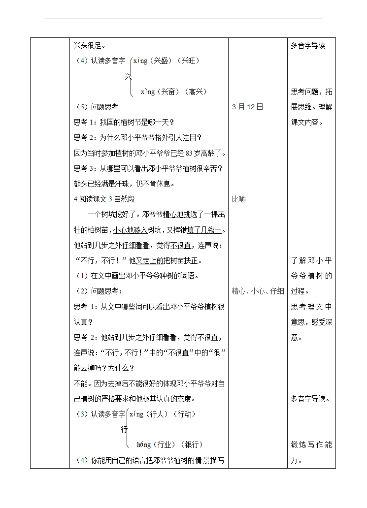 小学语文人教部编版二年级下册《第四课邓小平爷爷植树》教材教案.docx第4页