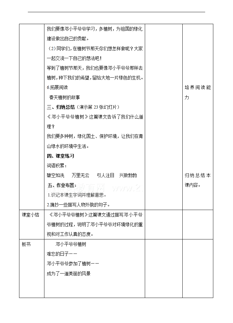 小学语文人教部编版二年级下册《第四课邓小平爷爷植树》教材教案.docx第6页