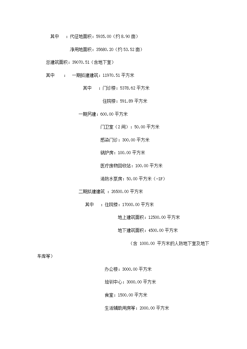 区人民医院建设项目方案设计说明.doc第6页