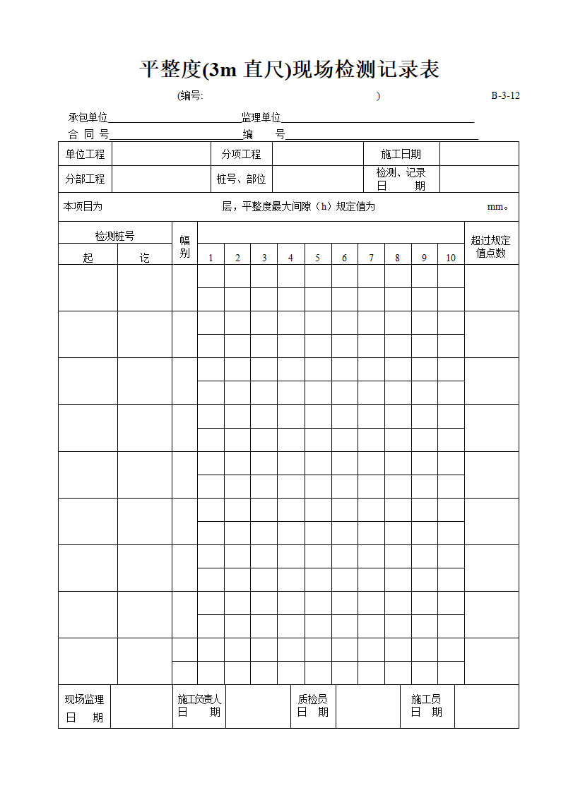 某工程平整度3m直尺现场检测记录表.doc第1页