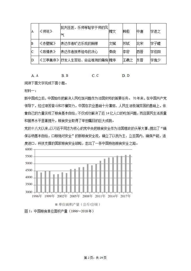 2023年天津市静海重点中学高考语文模拟试卷（一）-普通用卷（含解析）.doc第2页