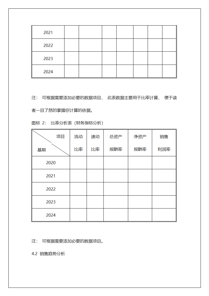 商业计划书模板.docx第42页