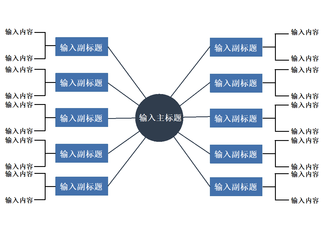 通用思维导图模板.docx第1页