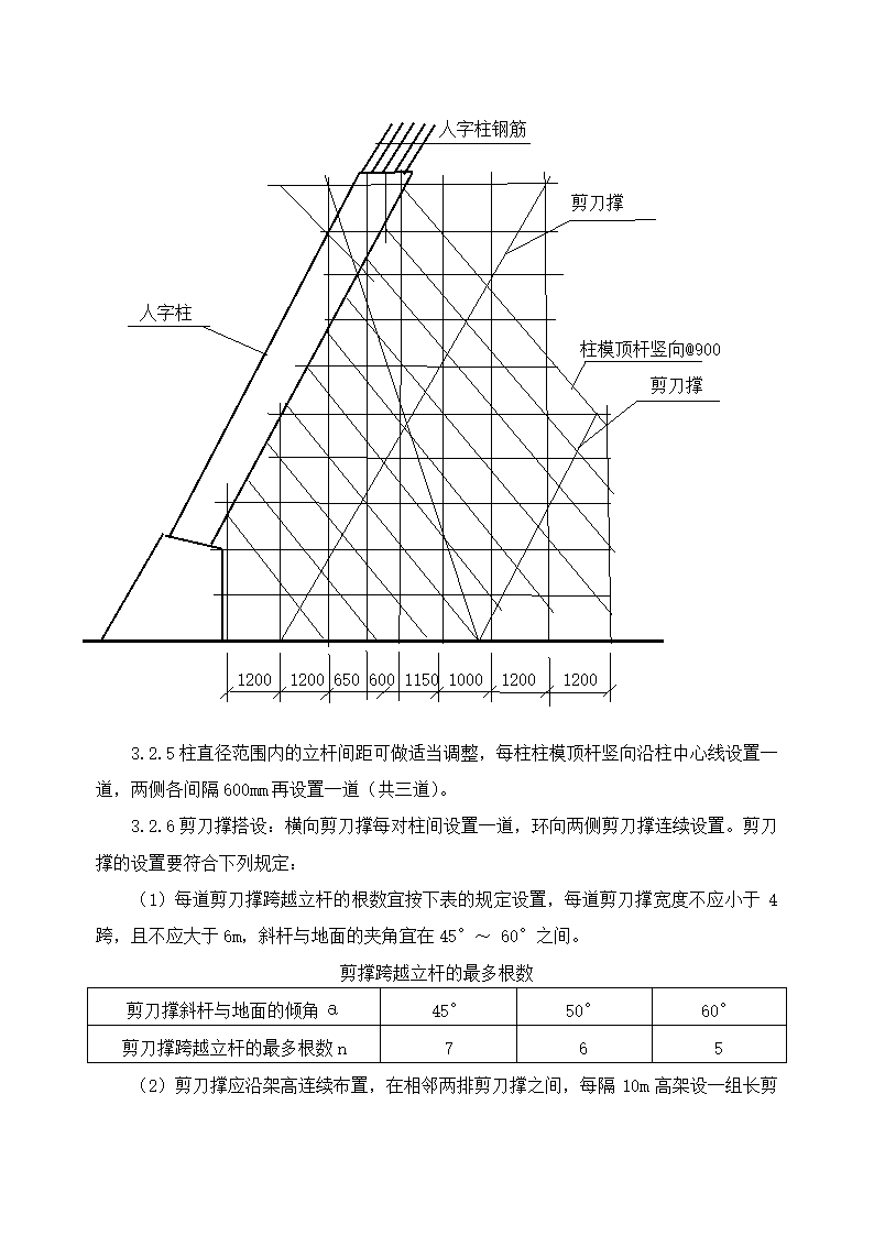 某冷却塔人柱及下环梁模板支撑架子搭设施工方案.doc第3页