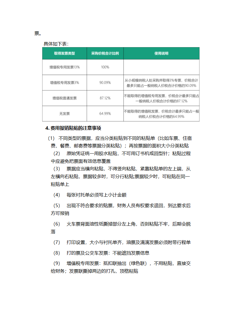 费用报销及付款培训.docx第4页