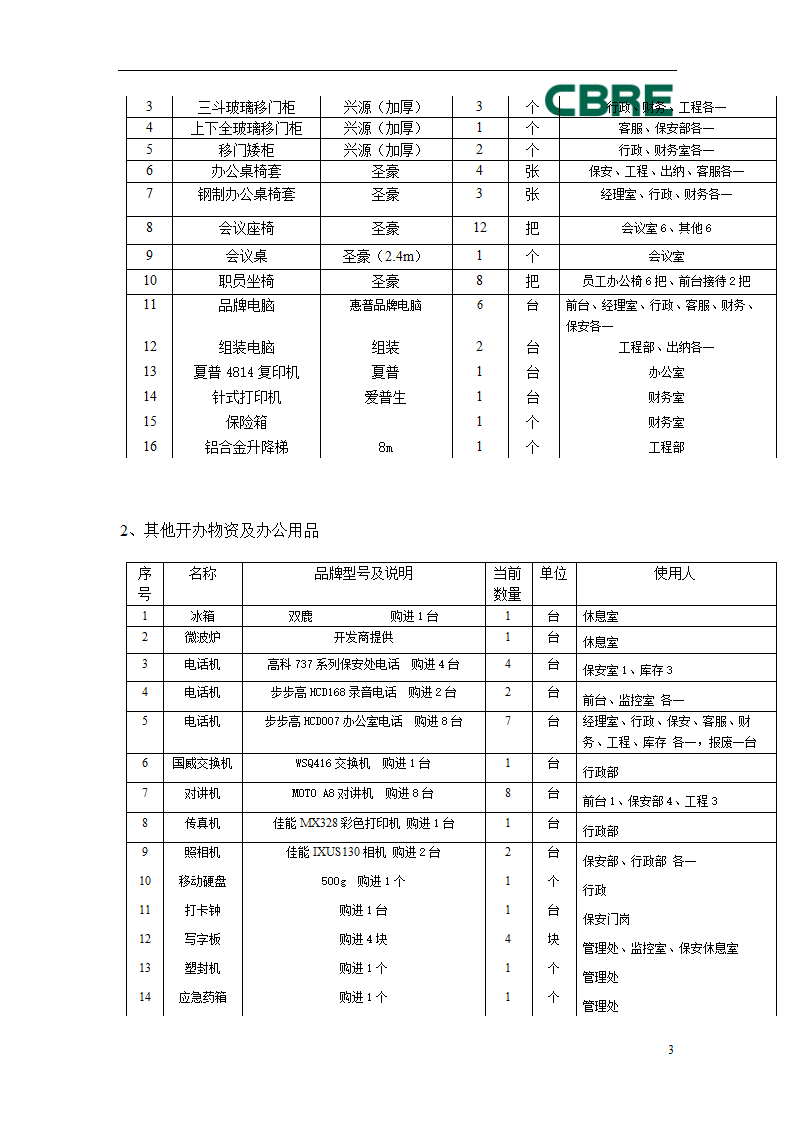 明泉移交清册-Final.doc第3页