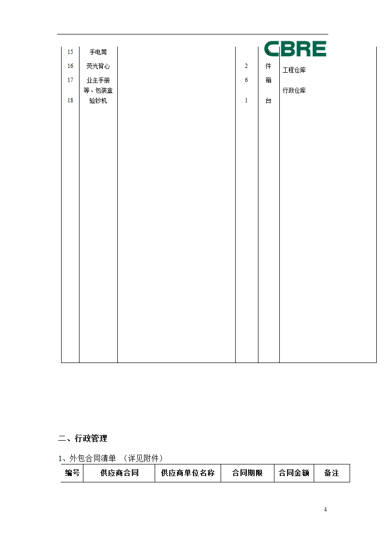 明泉移交清册-Final.doc第4页