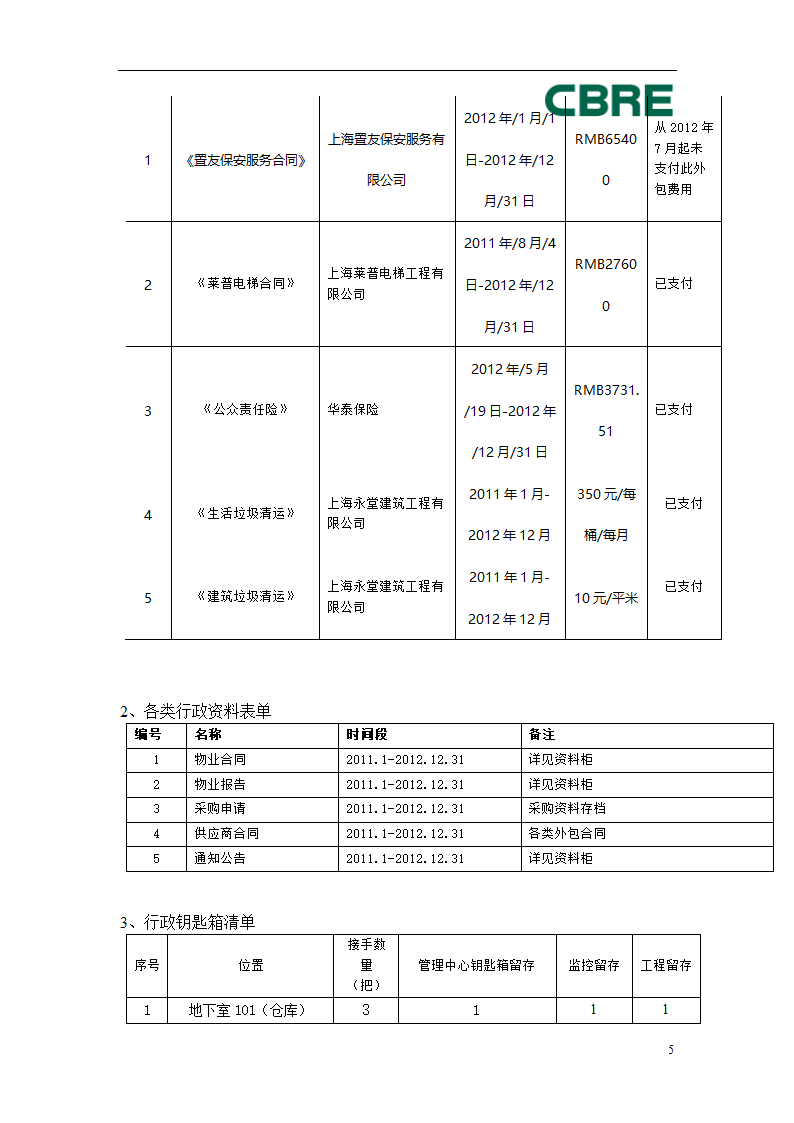 明泉移交清册-Final.doc第5页