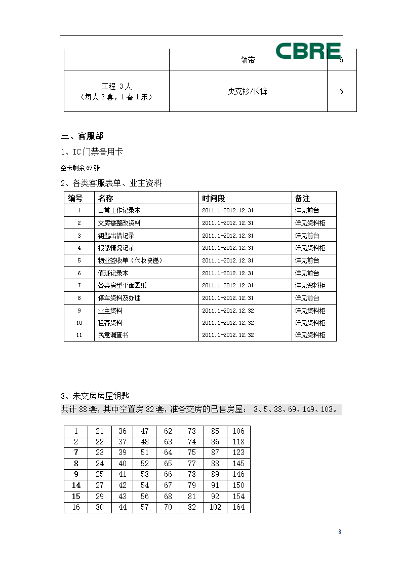 明泉移交清册-Final.doc第8页