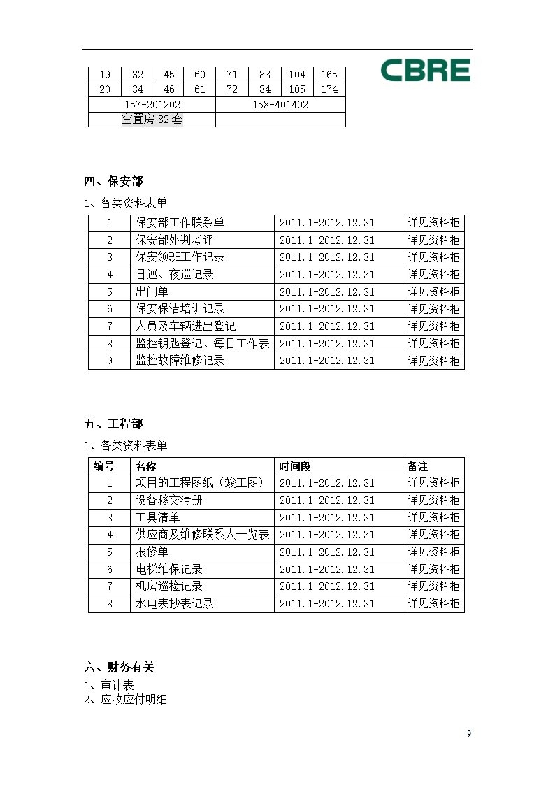 明泉移交清册-Final.doc第9页