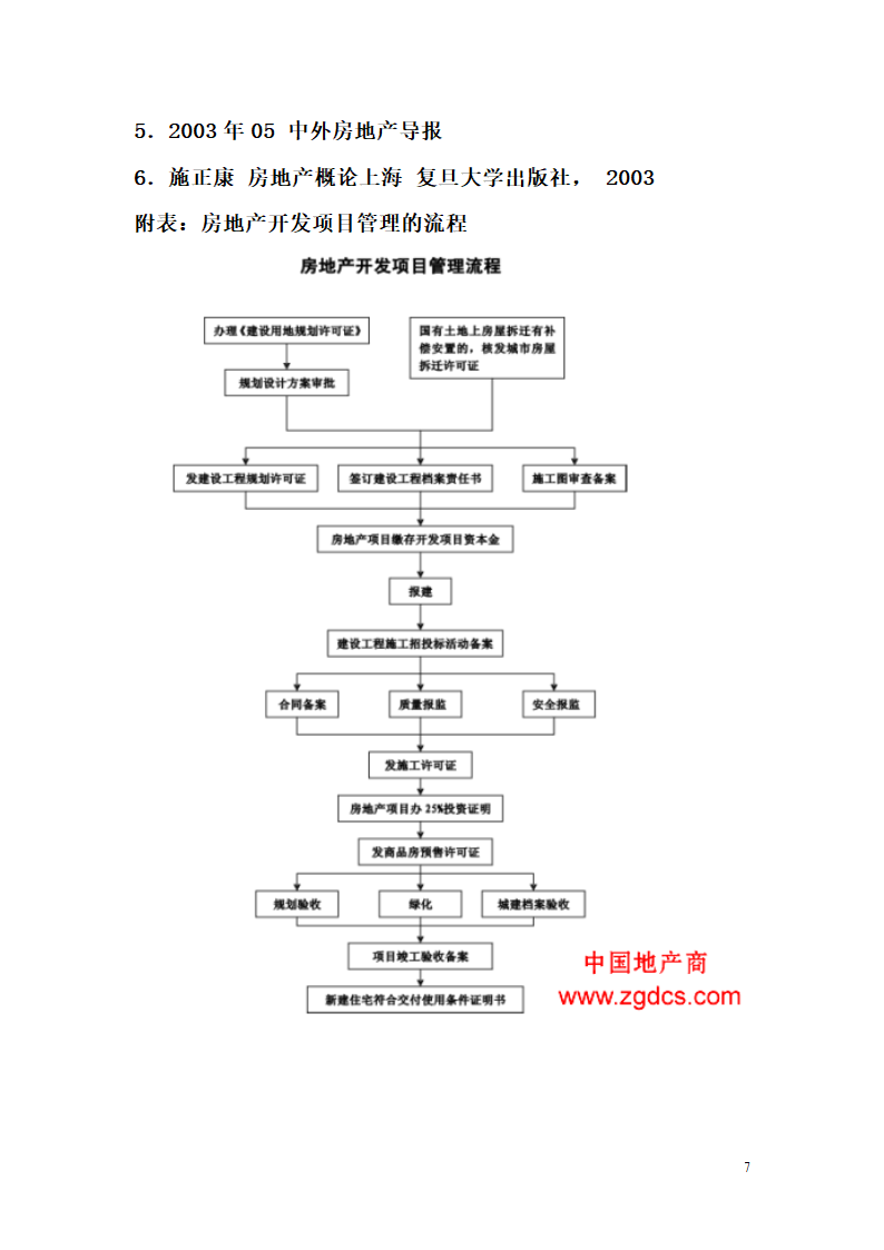 房地产经营管理课程论文.doc第7页