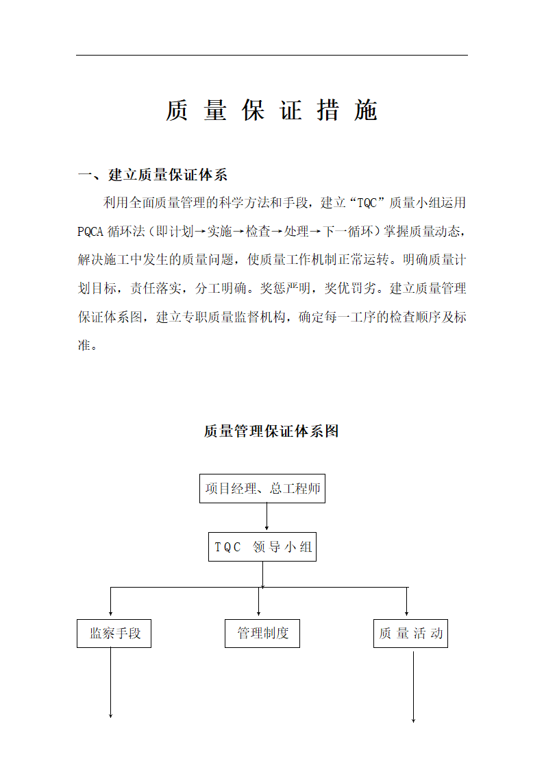 经典施工组织设计案例办公楼.doc第33页