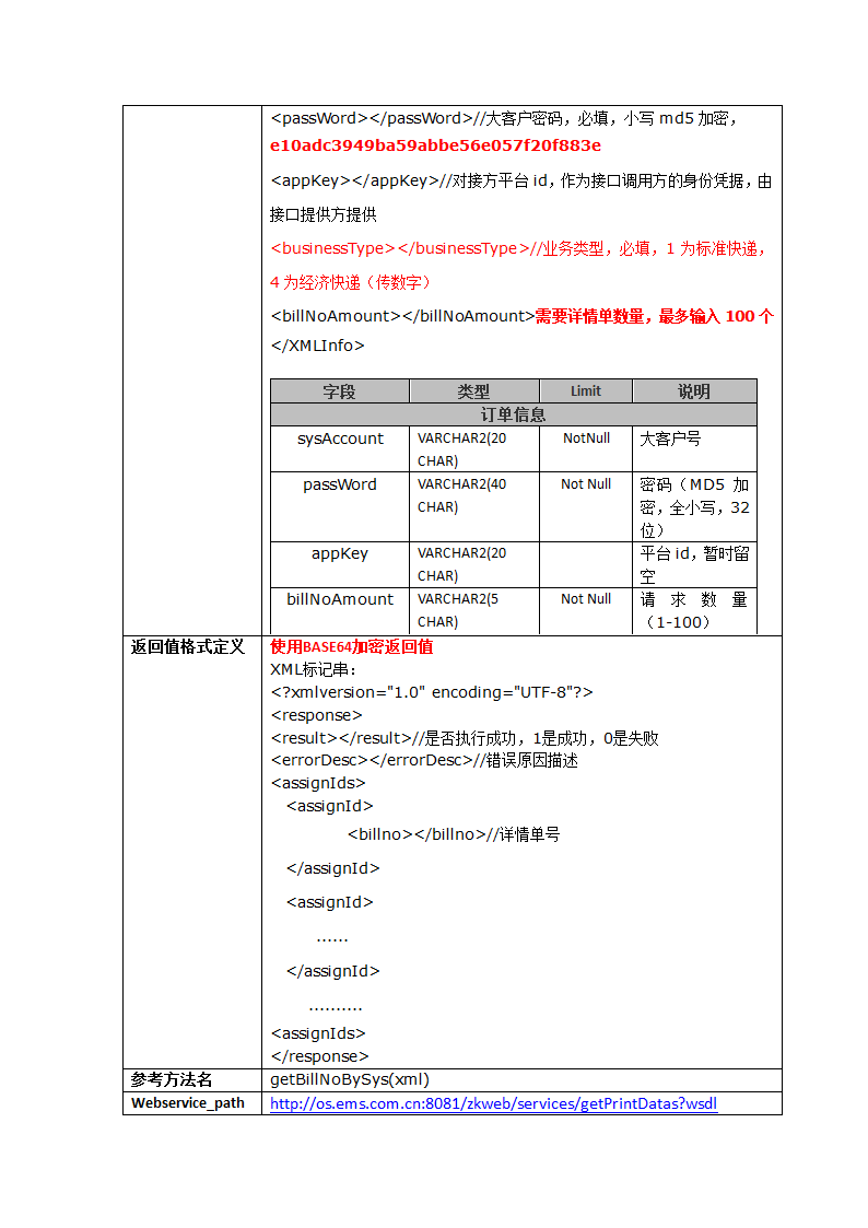 EMS自助服务系统和大客户接口规范V0.9(取单号打印后回传数据)第3页