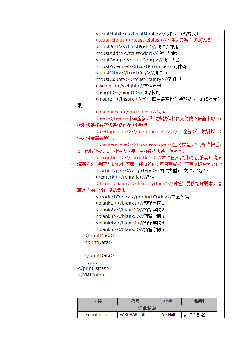 EMS自助服务系统和大客户接口规范V0.9(取单号打印后回传数据)第5页