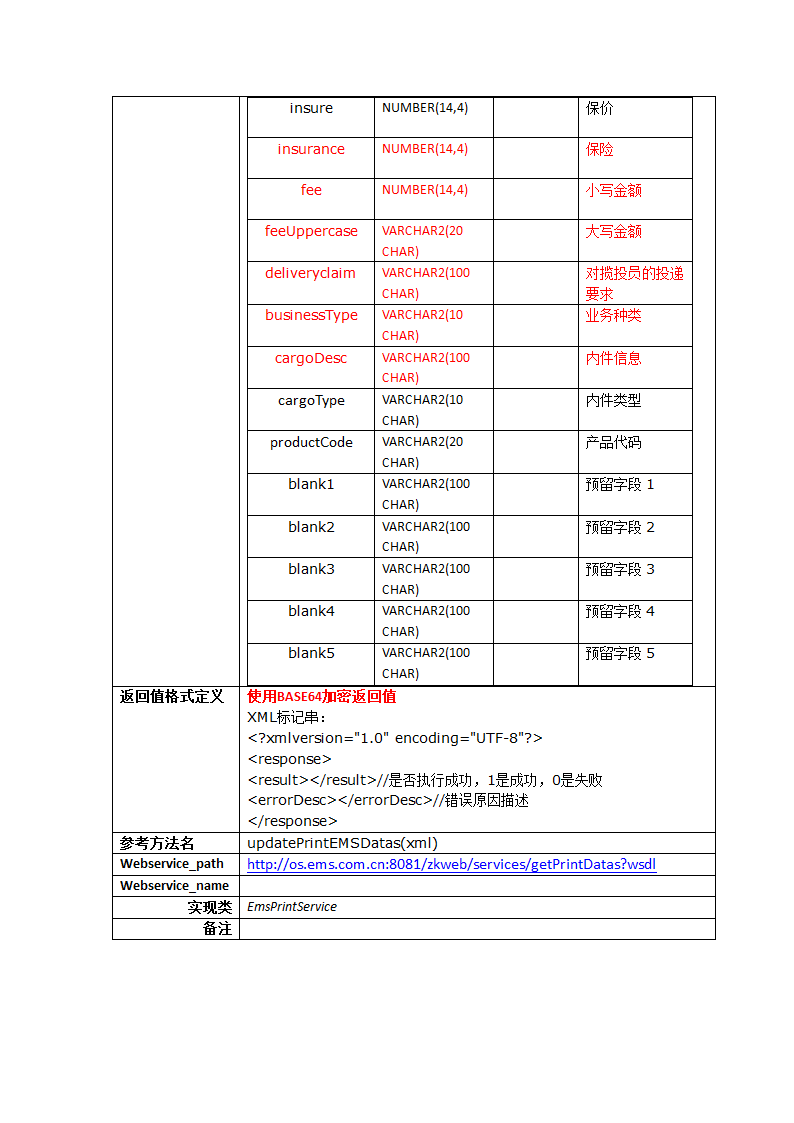 EMS自助服务系统和大客户接口规范V0.9(取单号打印后回传数据)第7页