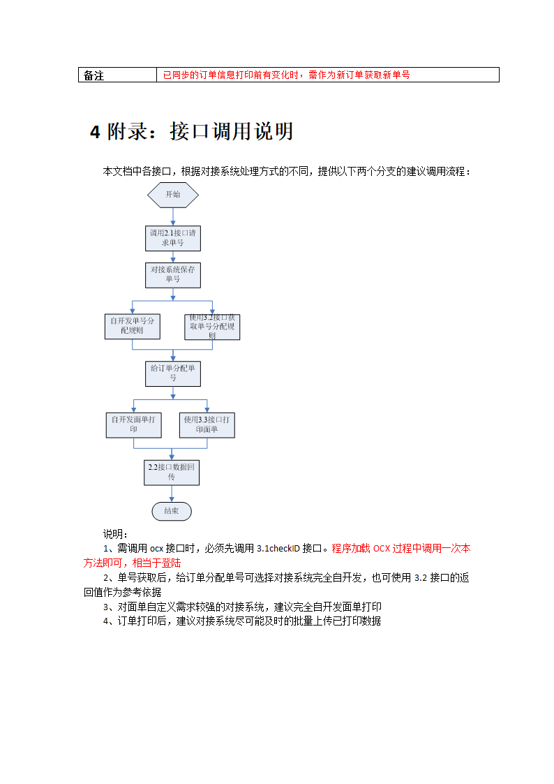 EMS自助服务系统和大客户接口规范V0.9(取单号打印后回传数据)第12页