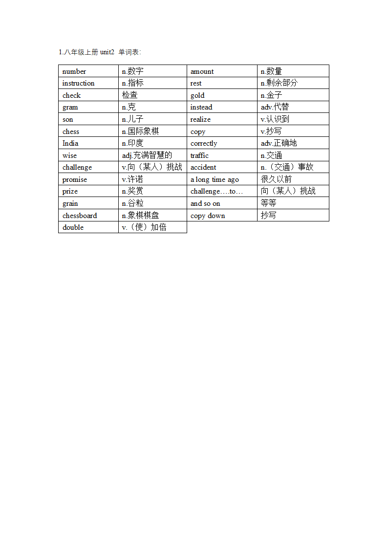 牛津深圳版七年级上册 词汇复习词汇语法变型填空训练2（Word版，含部分答案）.doc第2页