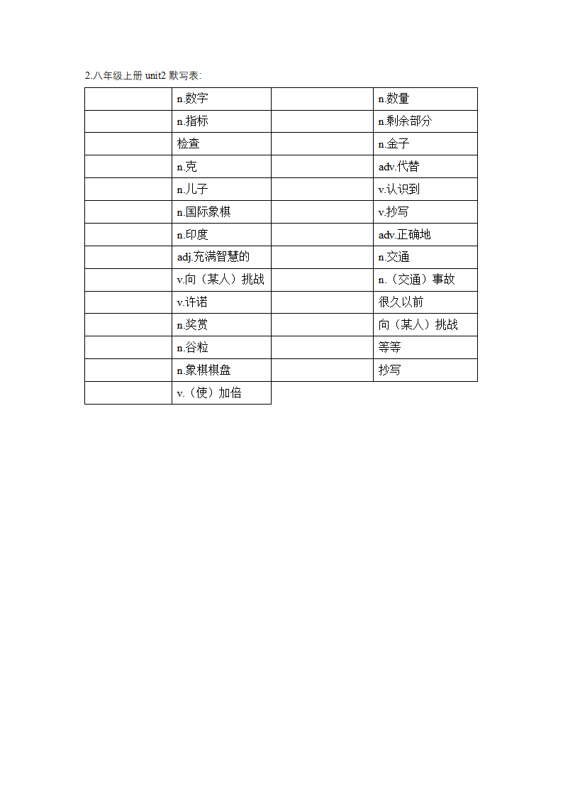 牛津深圳版七年级上册 词汇复习词汇语法变型填空训练2（Word版，含部分答案）.doc第3页