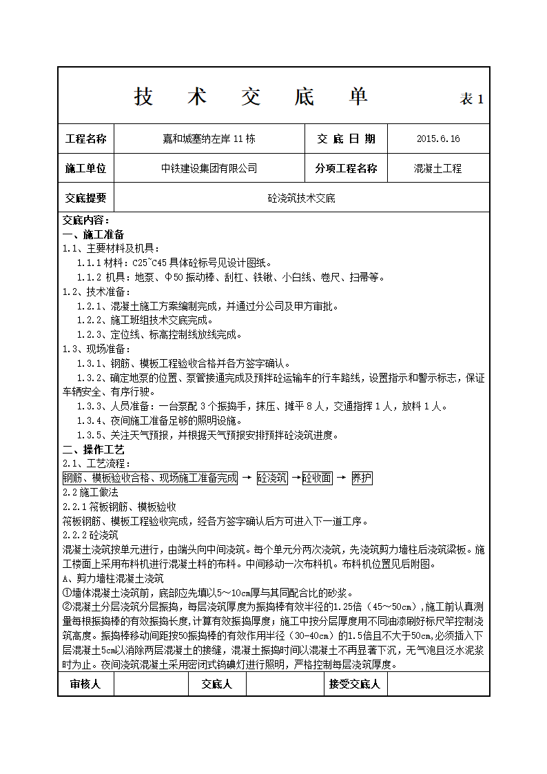 混凝土工程技术交底单.doc第1页