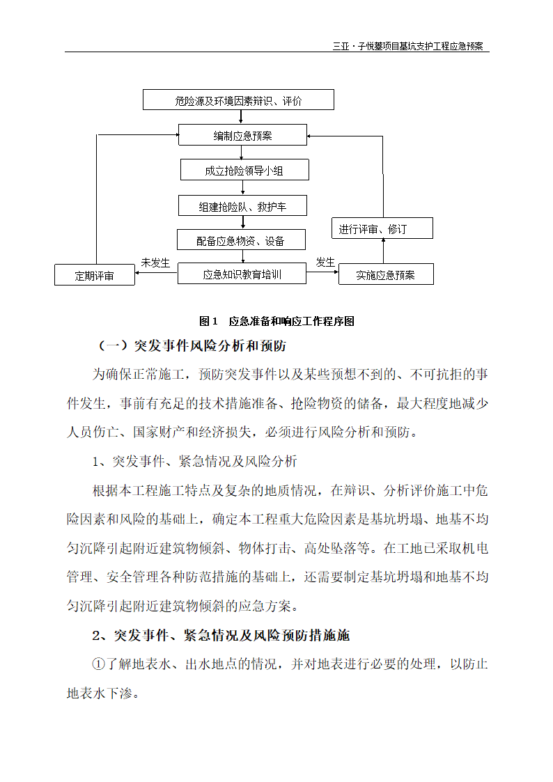 基坑支护工程应急预案.doc第5页