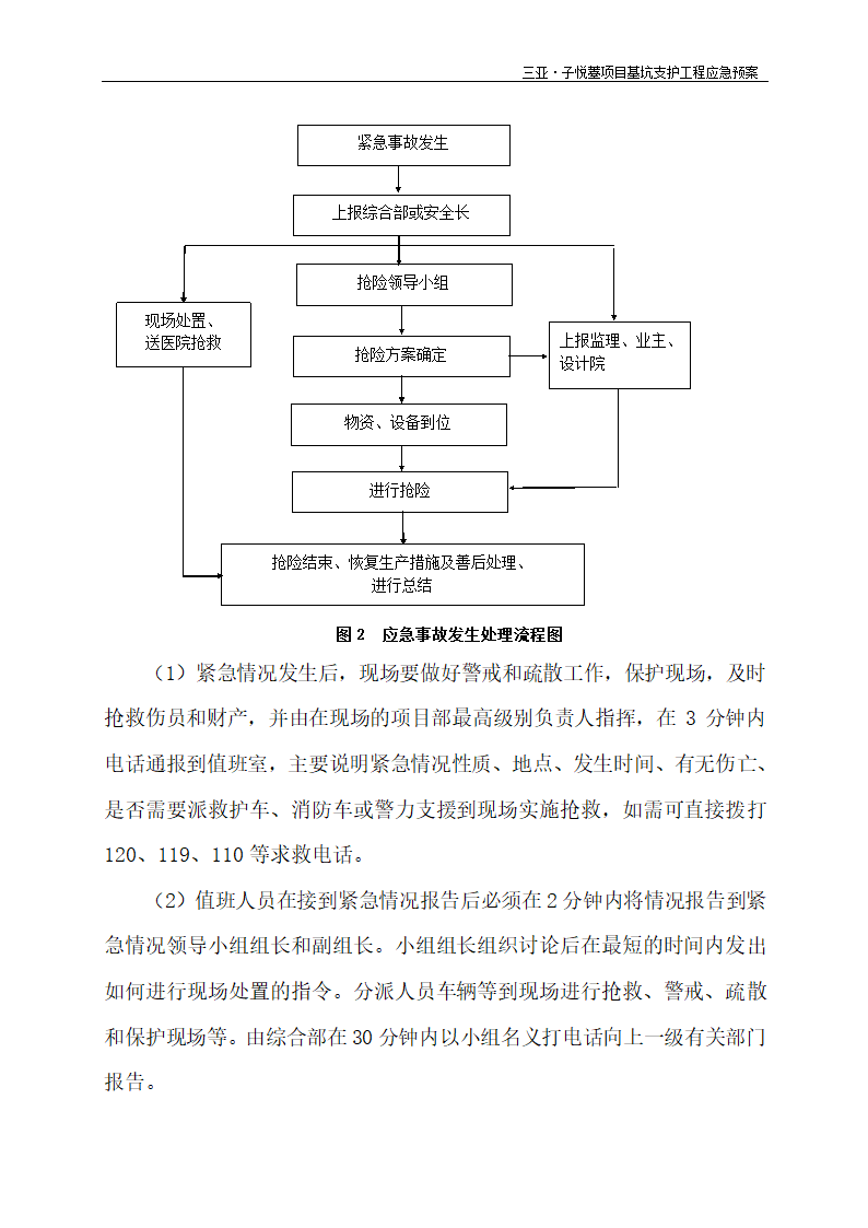 基坑支护工程应急预案.doc第14页