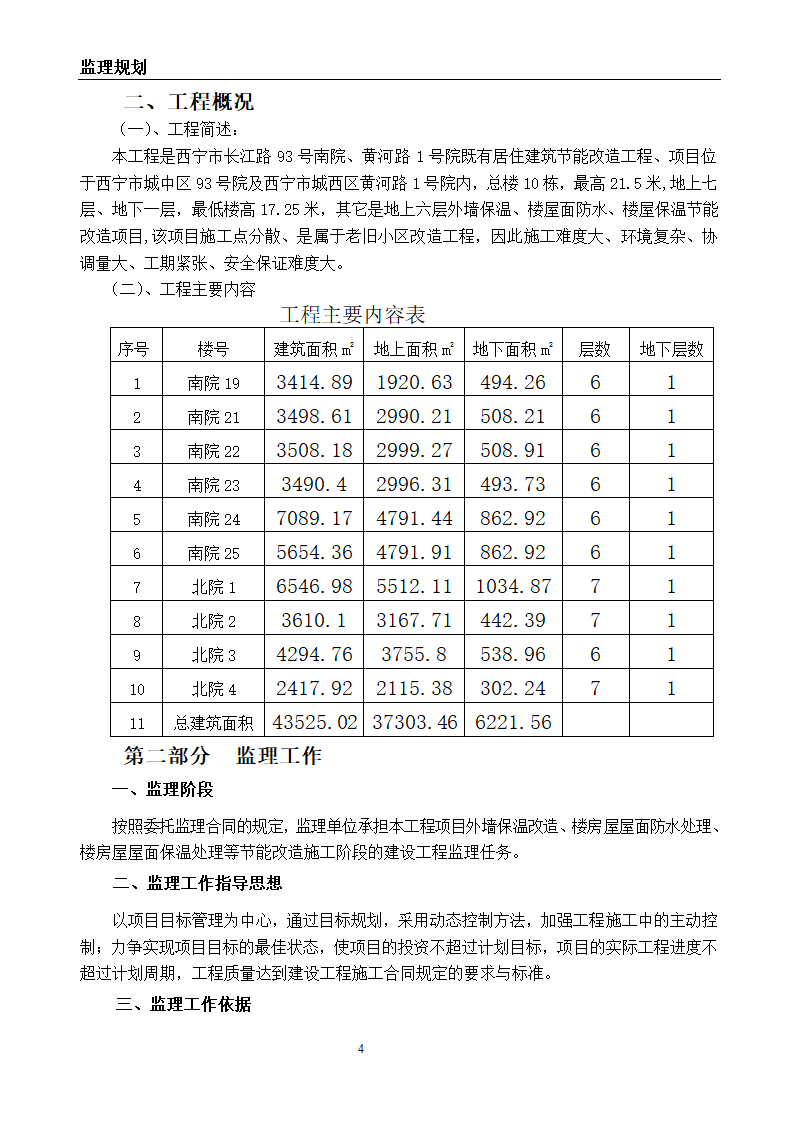 建筑节能改造工程监理规划.doc第5页