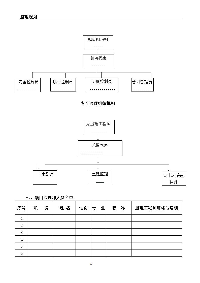 建筑节能改造工程监理规划.doc第7页