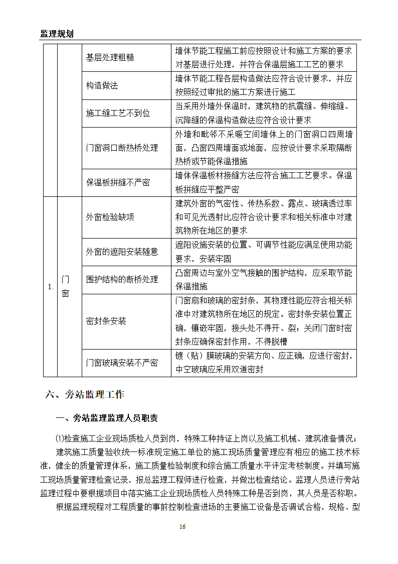 建筑节能改造工程监理规划.doc第17页