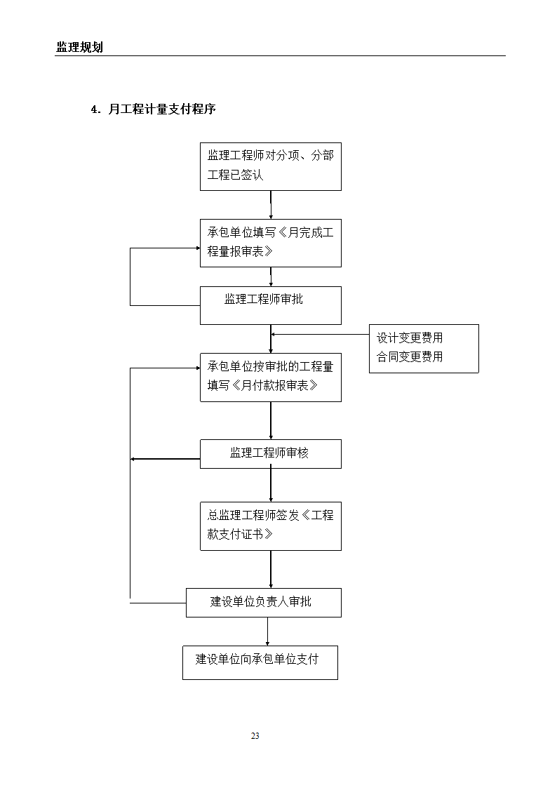 建筑节能改造工程监理规划.doc第24页