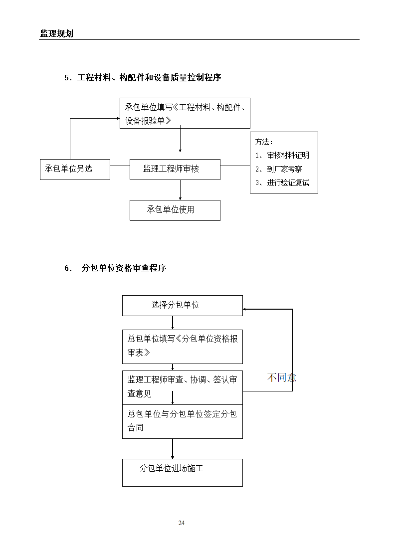 建筑节能改造工程监理规划.doc第25页